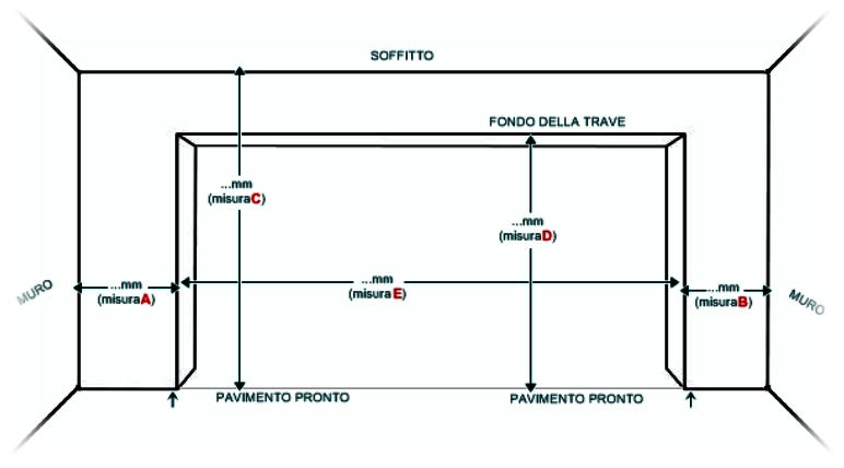 Portoni sezionali porte per garage nord italia brescia bs piacenza ... Dimensioni porta garage